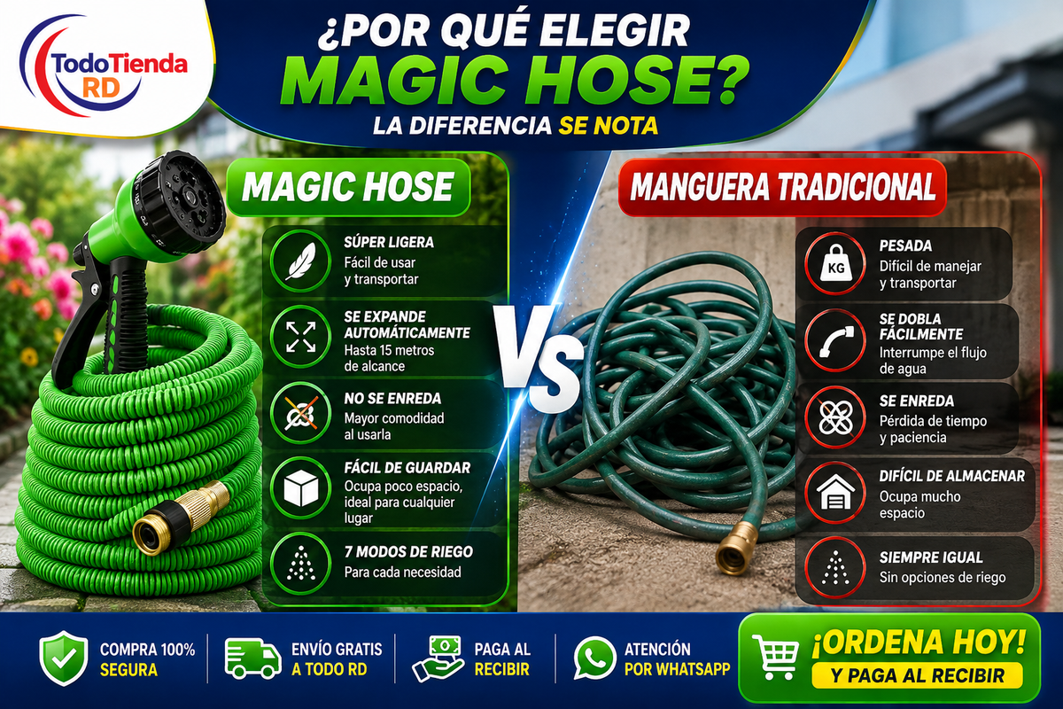 Manguera Retráctil Magic Hose Expandible – 15 Metros / 50 Pies