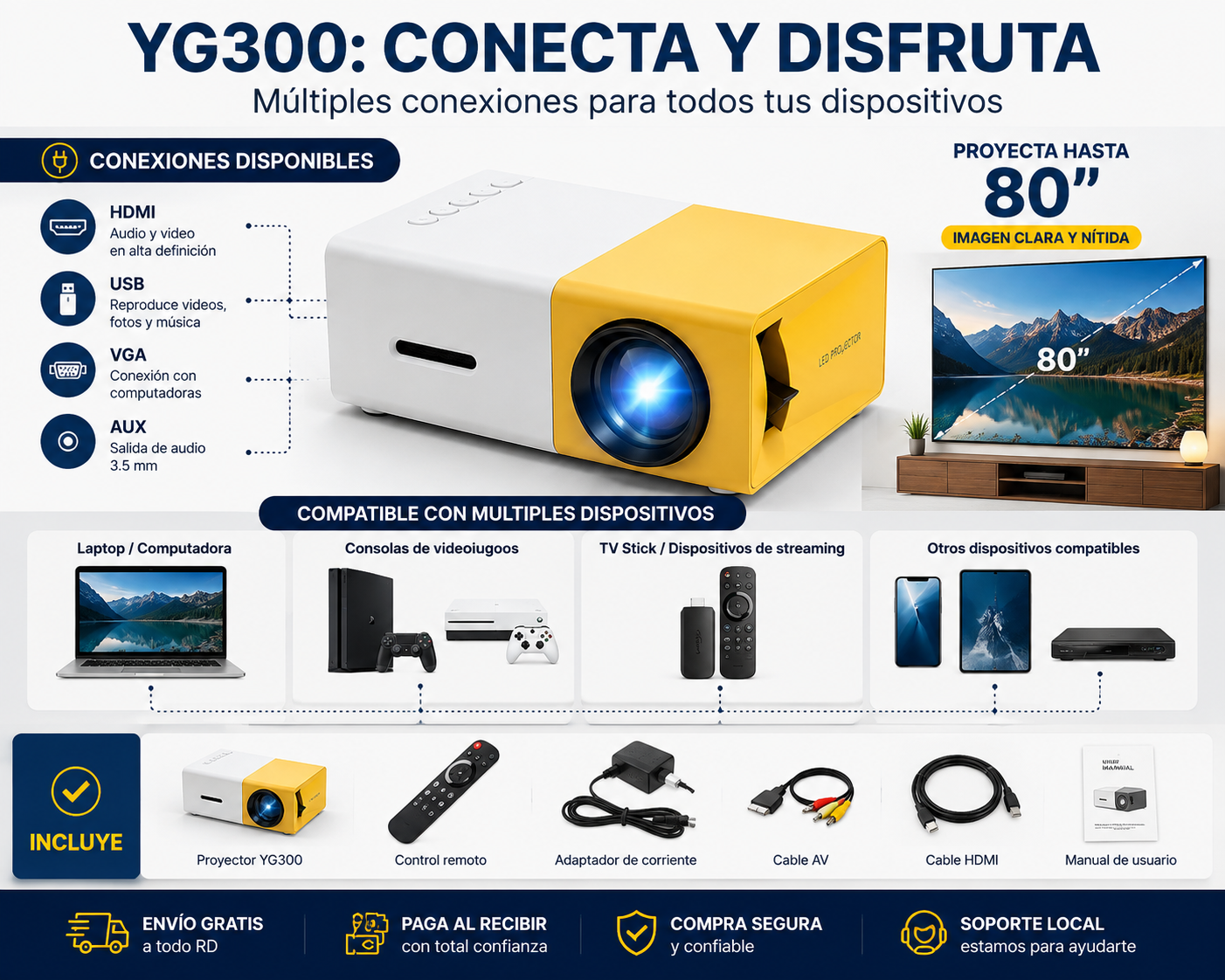 Mini Proyector Portátil YG300 – Cine en Casa